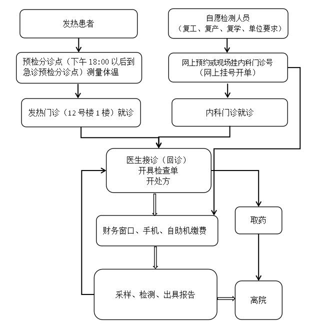 QQ截图20210330170818
