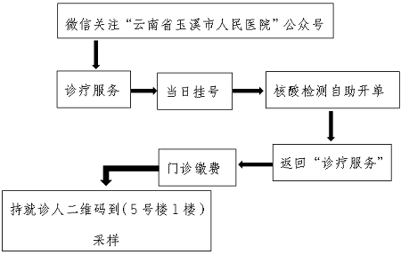 微信截图_20220119174134